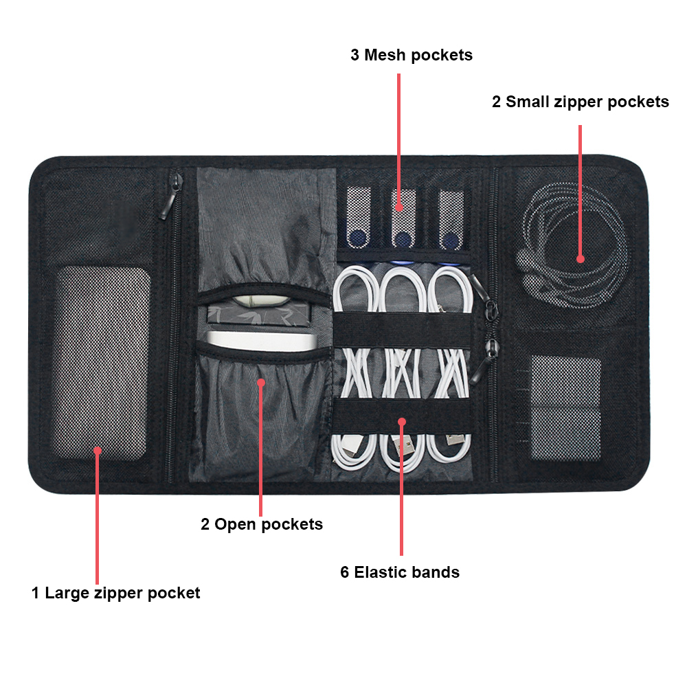 Tas Organizer Teknologi Tempat - Home Office Tech Gadgets ulasan dan harga