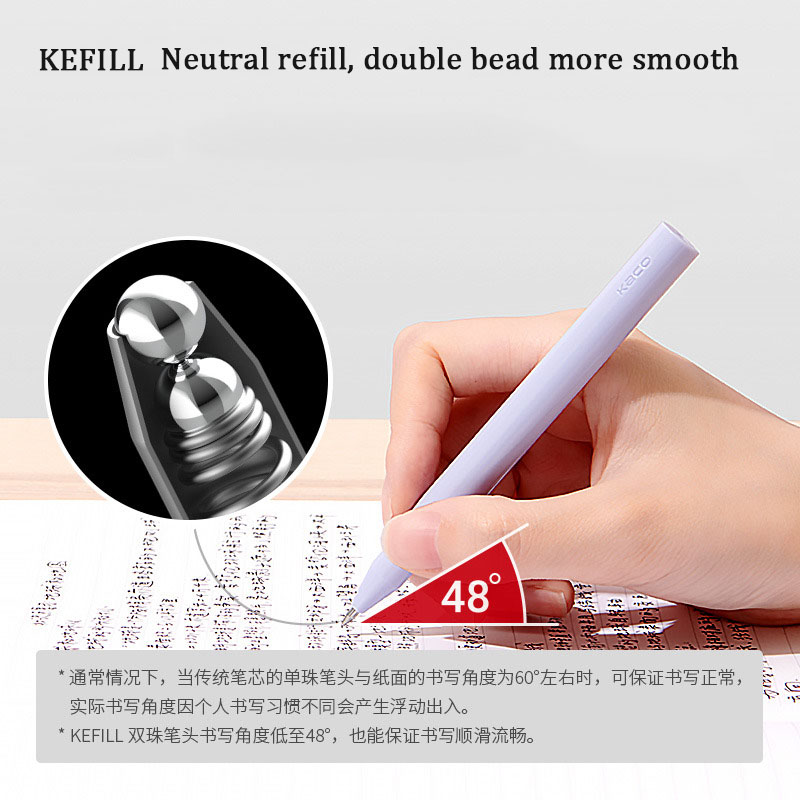 Kaco meja Lollipop kreatif pen - Home Office Tech Gadgets ulasan dan harga